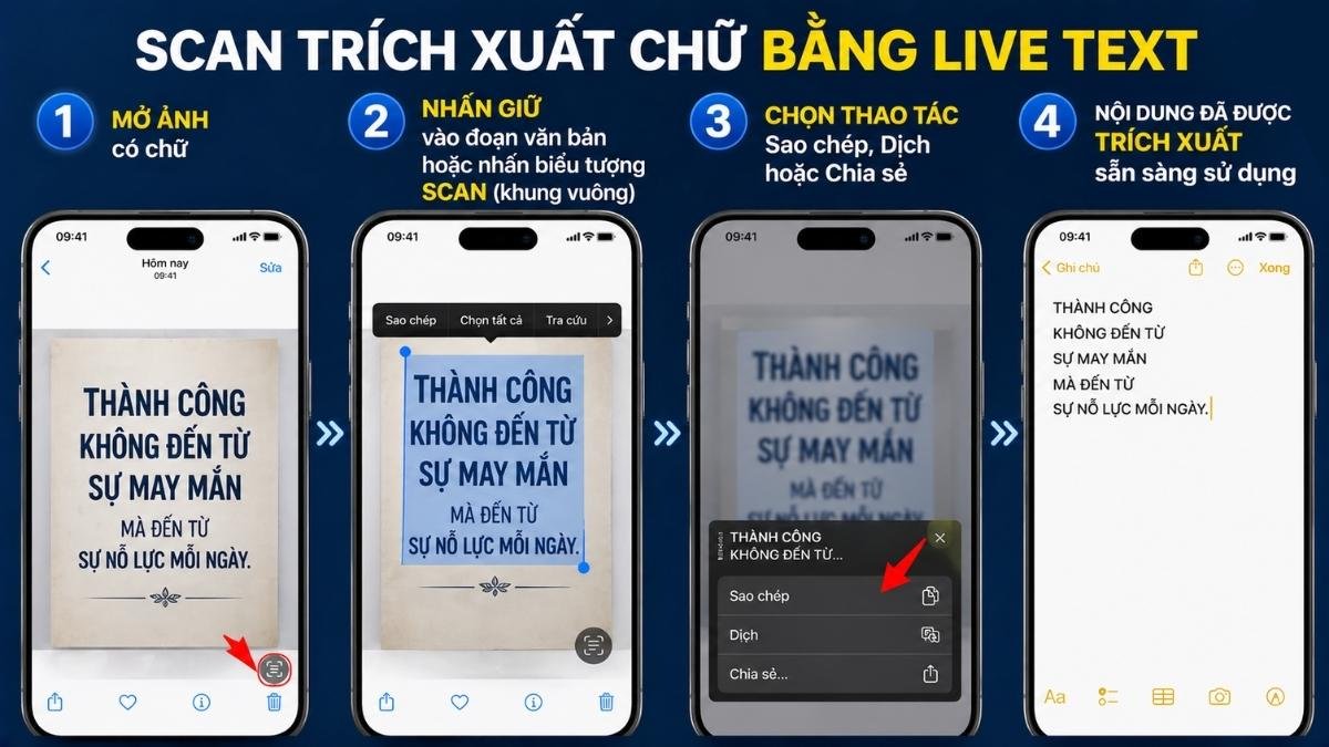 Scan ảnh và tài liệu trên iPhone sắc nét, đơn giản nhất