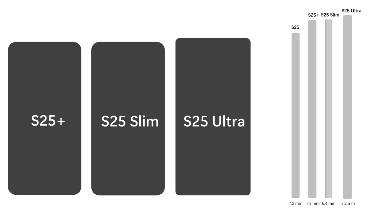 Galaxy S25 Slim 