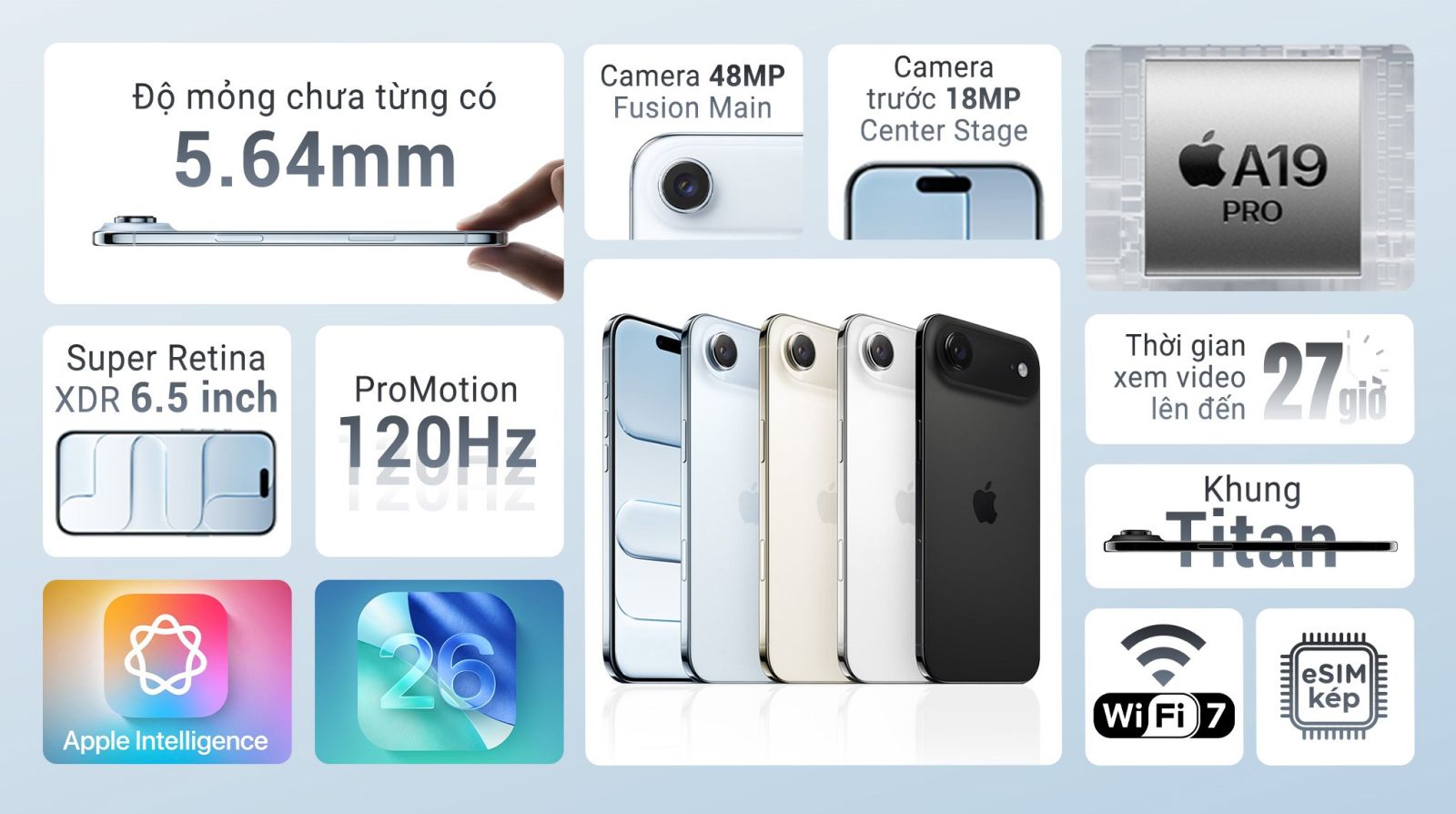 iPhone Air