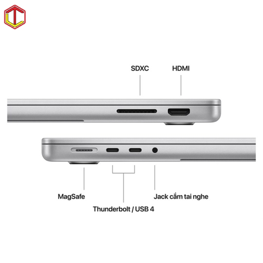 MacBook Pro M3 14 16GB/1TB