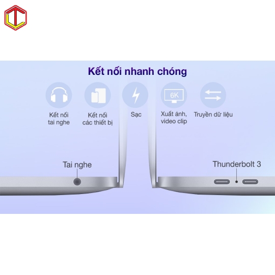 MacBook Pro M1 13.3 Inch 8GB/256GB (2020)